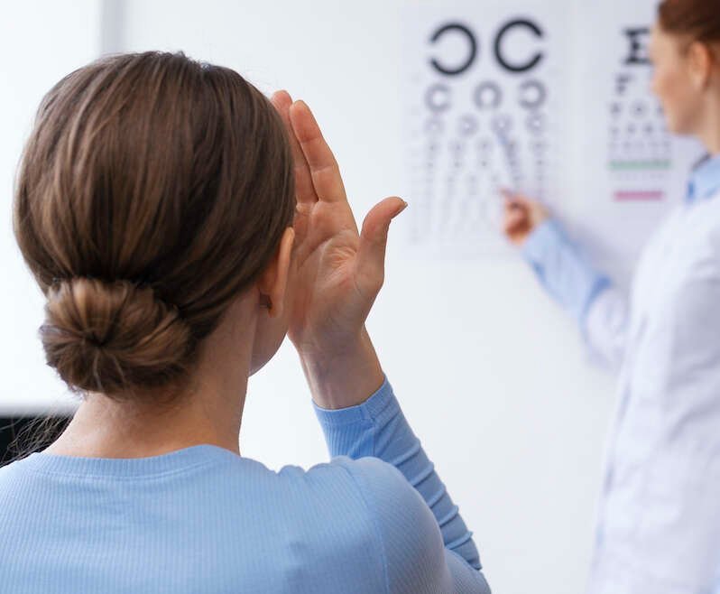 Methods to Maintain Your Vision and Eyesight