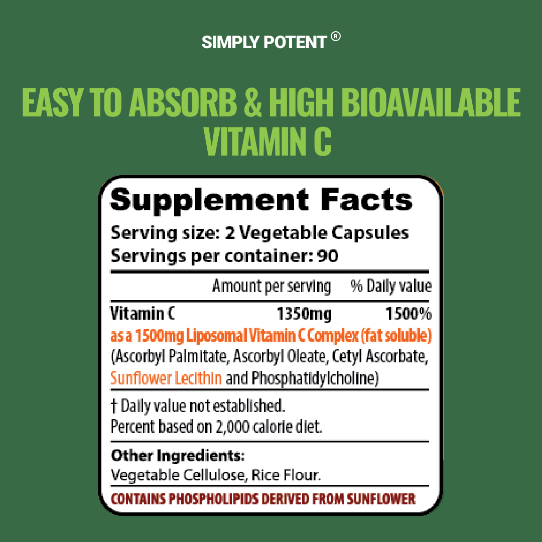 Reason why Simply Potent Liposomal Vitamin C - Supplement Facts