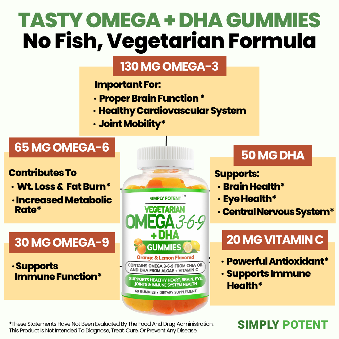 Simply Potent Tasty Omega + DHA Gummies NO Fish, Vegetarian Formula