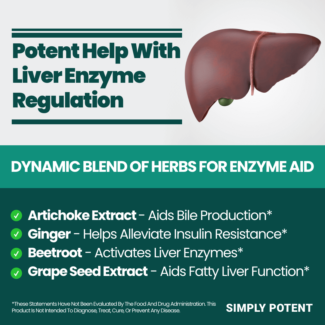 Liver Detox