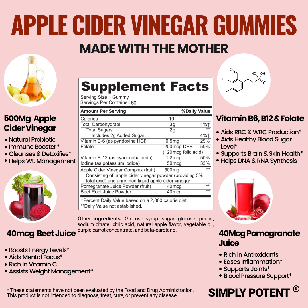 ACV