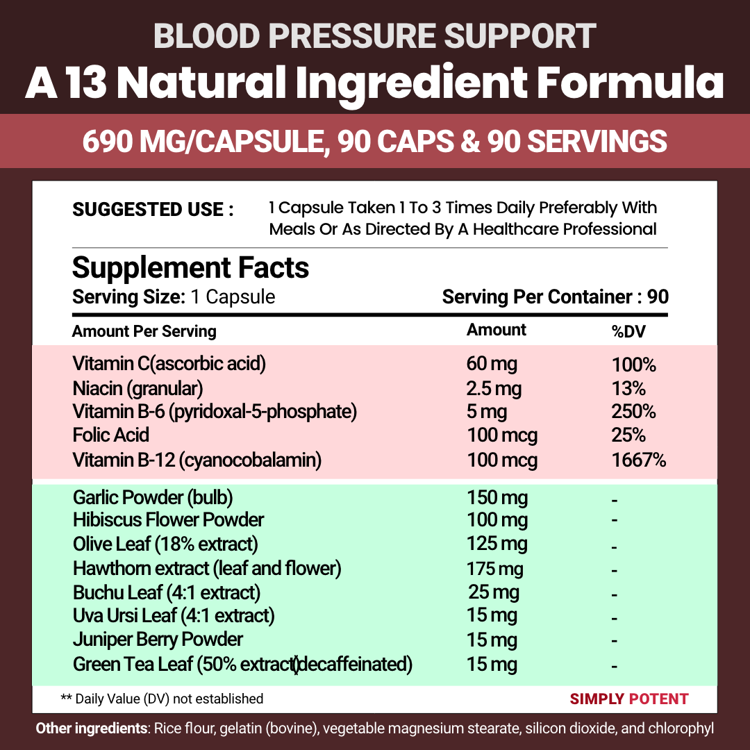 Simply Potent BP Support Natural Ingredient Formula