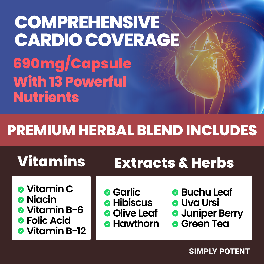 Simply potent bp support supplement with powerful nutrients