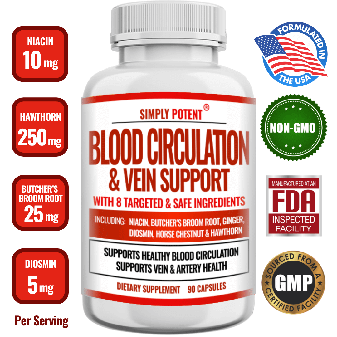 Blood Circulation