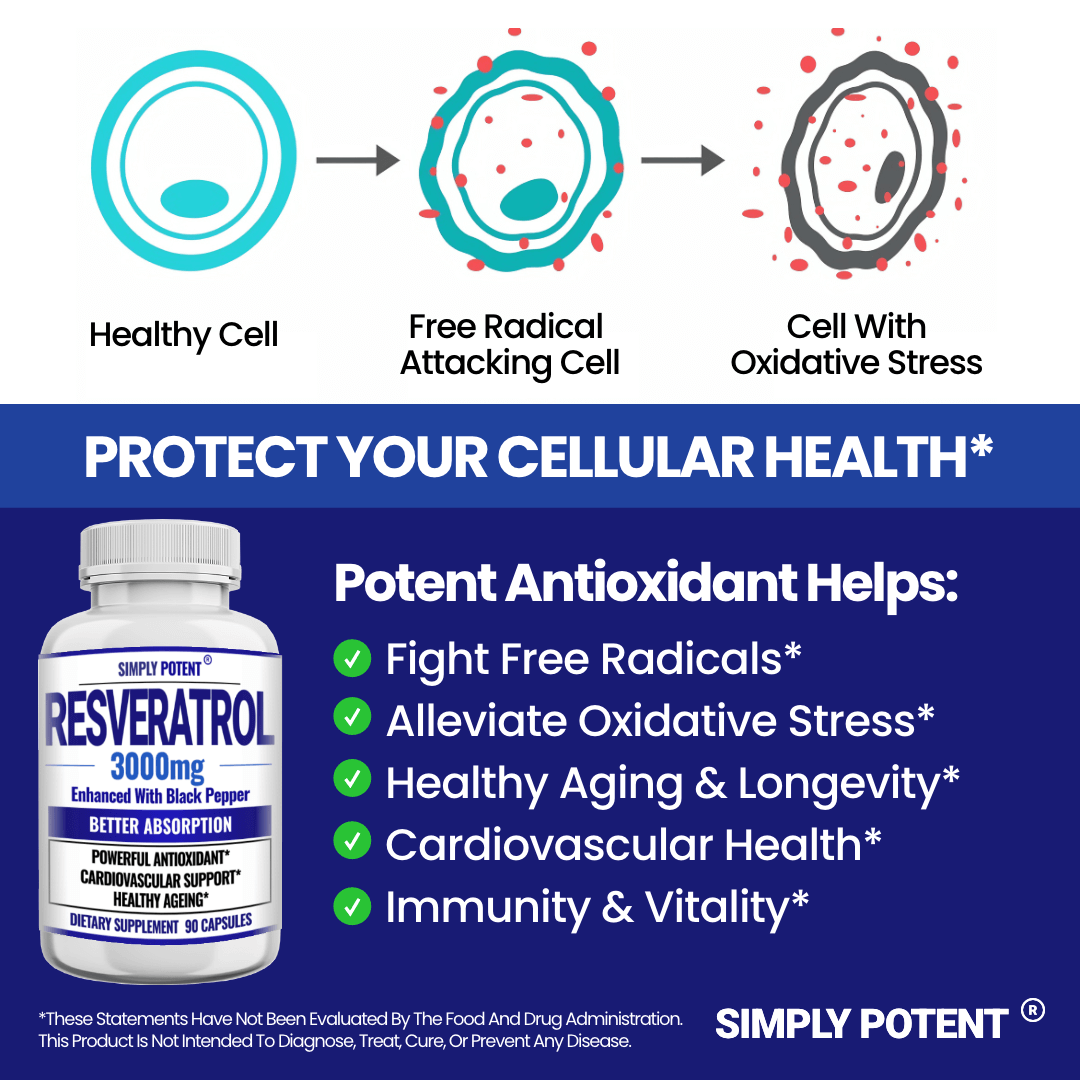 Resveratrol 3000 MG