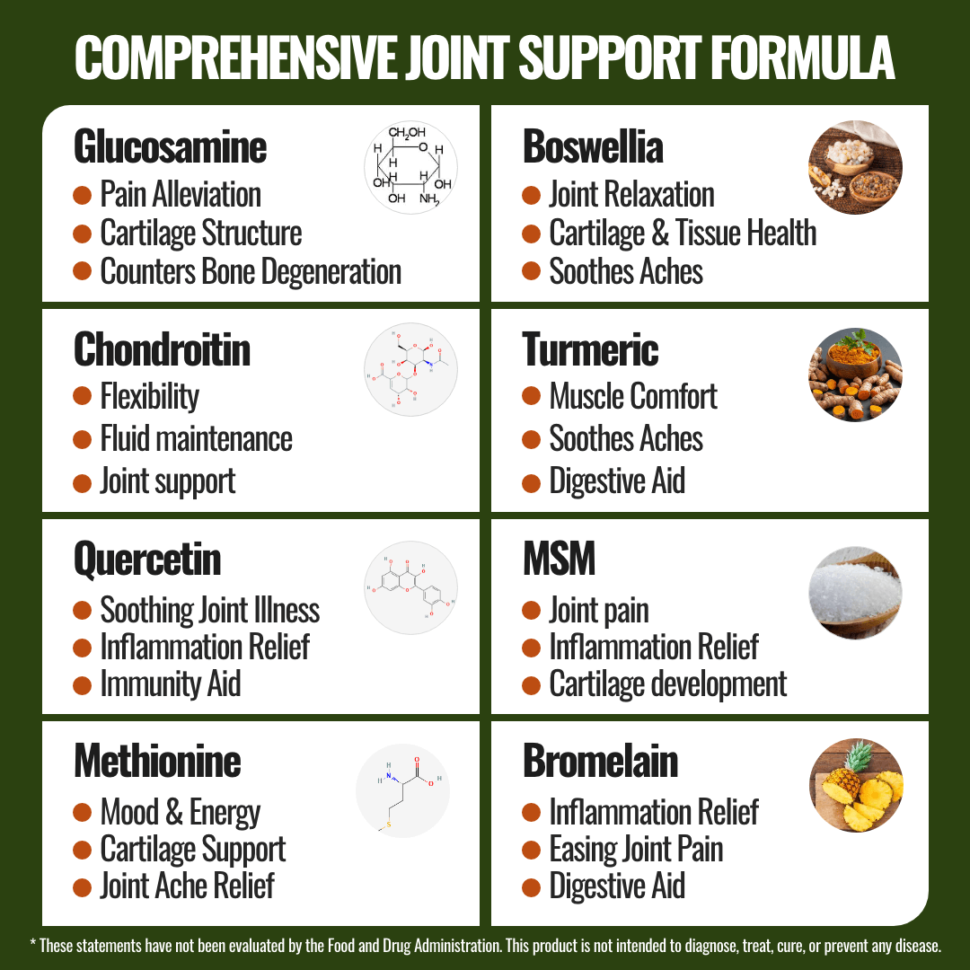 Glucosamine