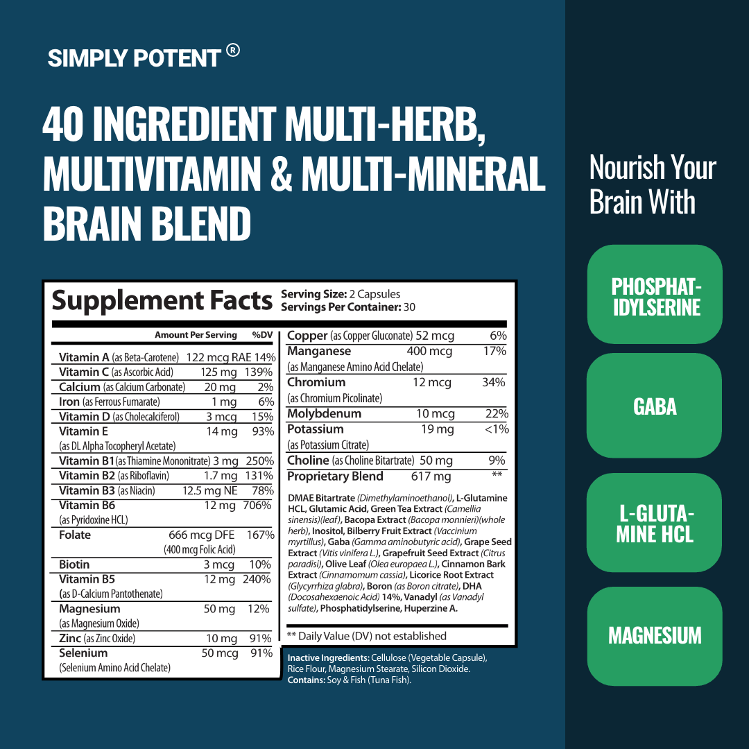 Pro Brain