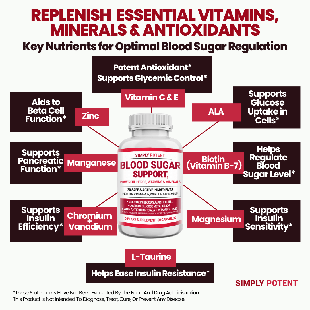 Simply potent sugar balance supplement
