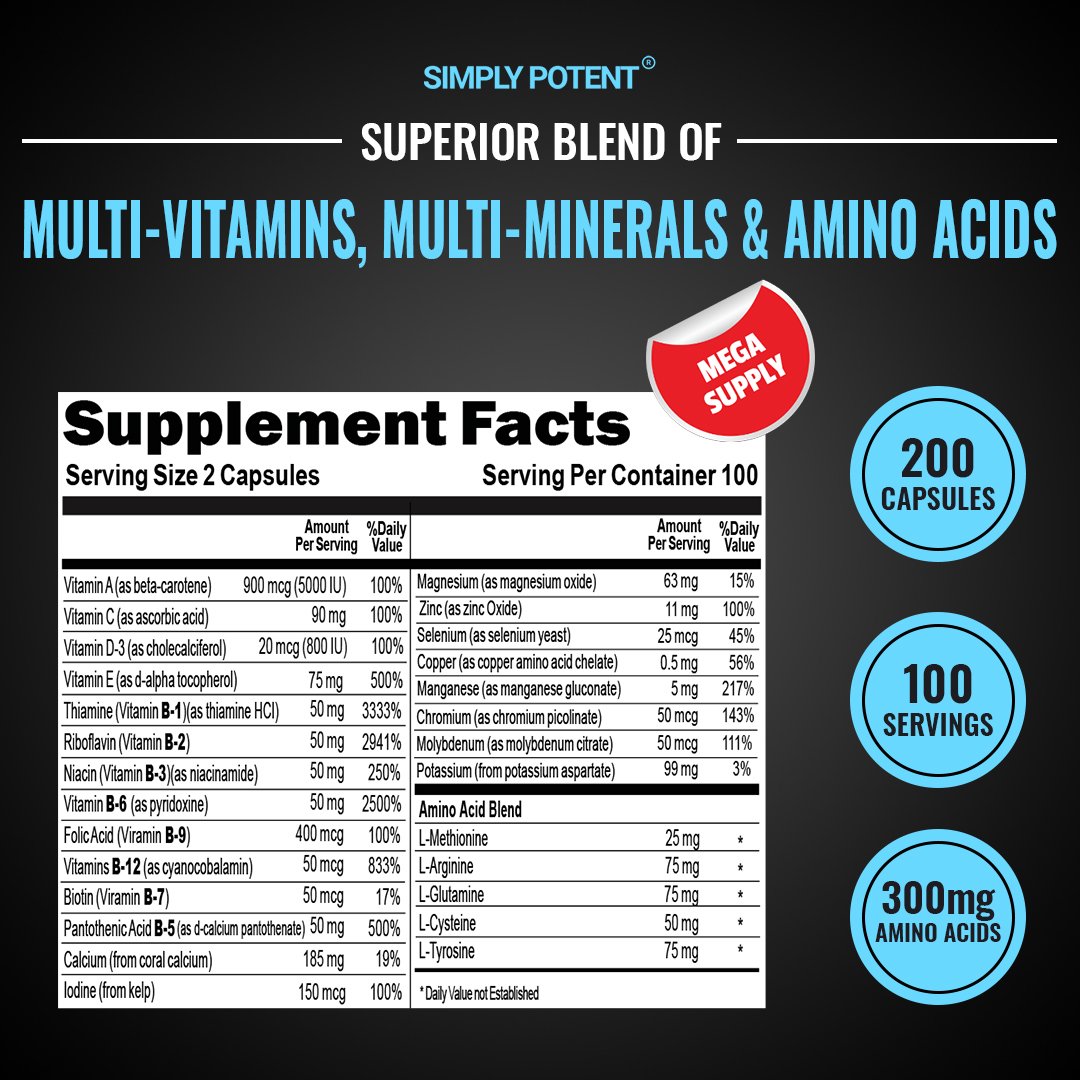 Multivitamin Multimineral