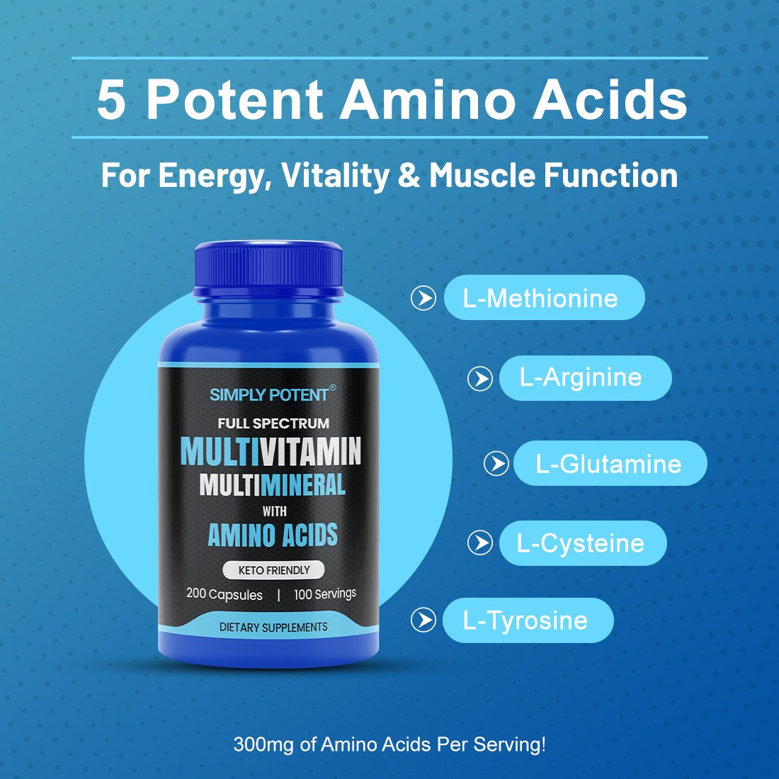 Multivitamin Multimineral