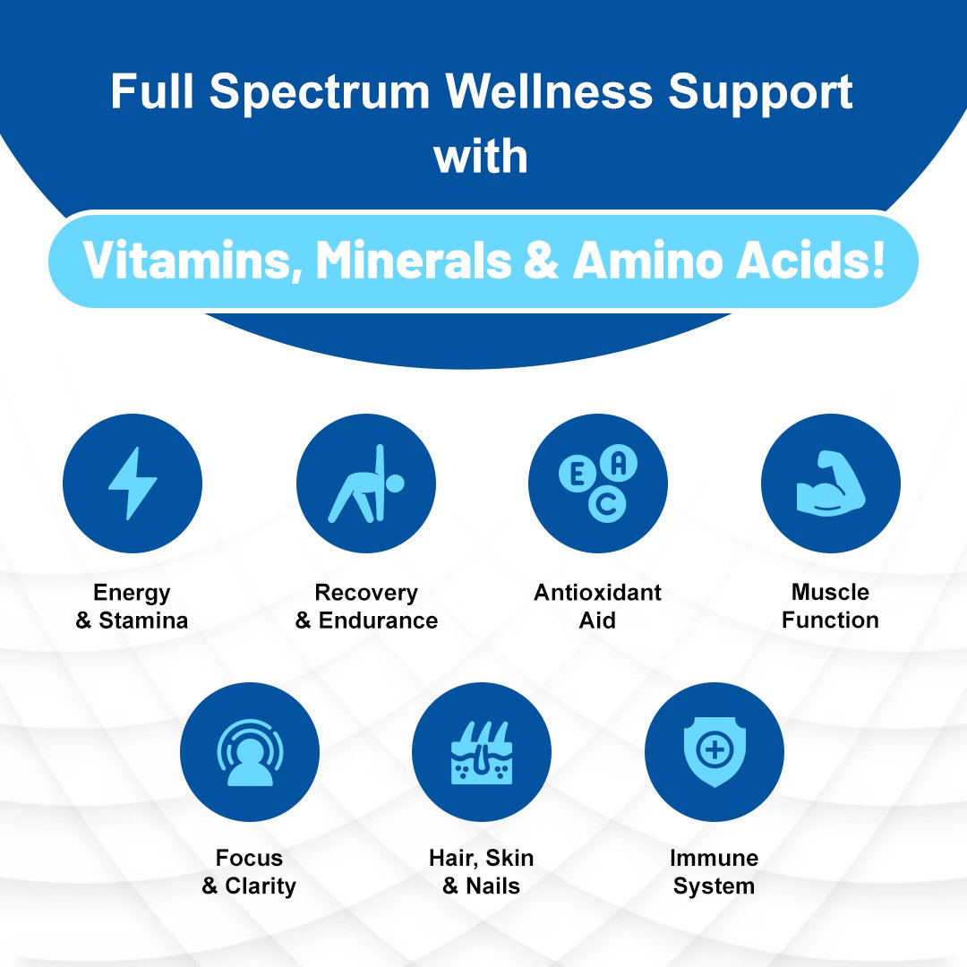Multivitamin Multimineral