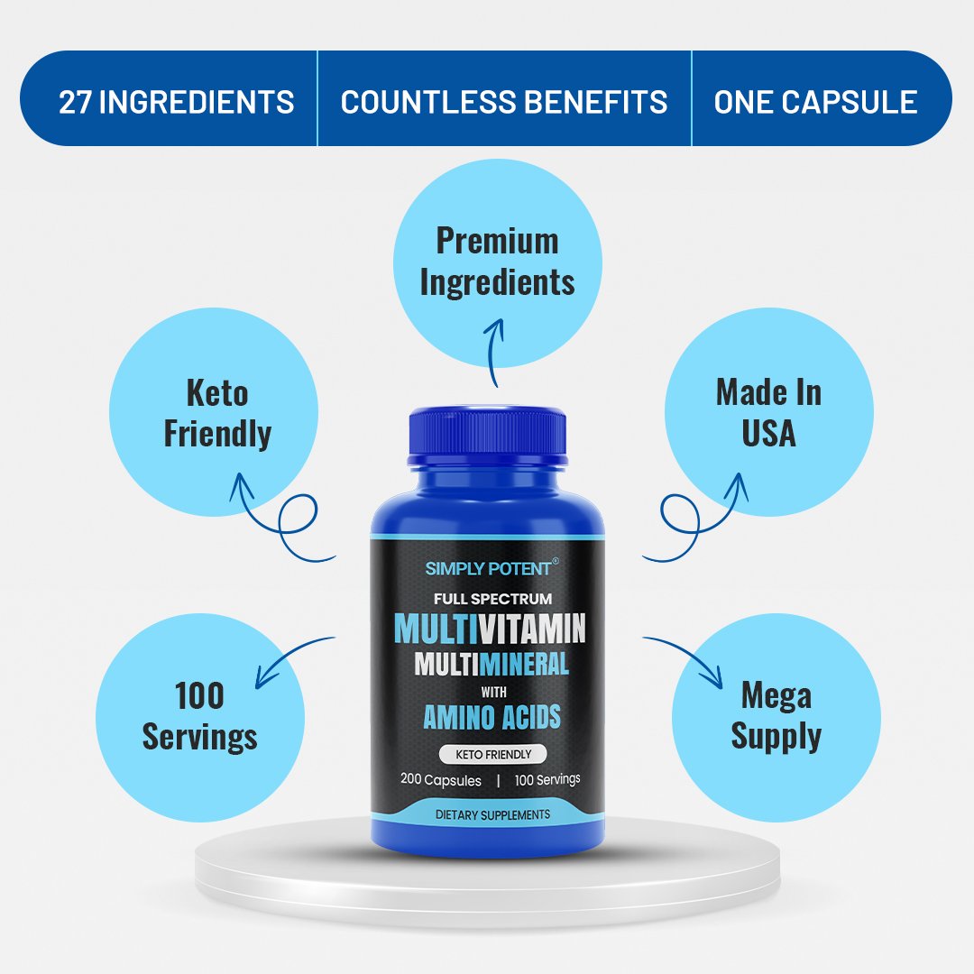 Multivitamin Multimineral