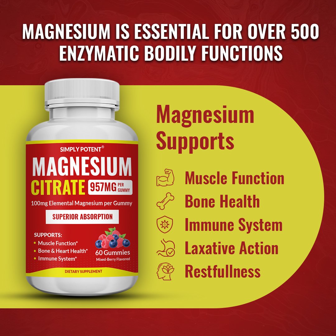 Magnesium Citrate Gummies
